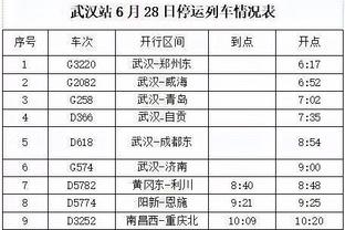 耐克发布巴西队新球衣：主场和客场球衣依然沿用黄色和蓝色设计