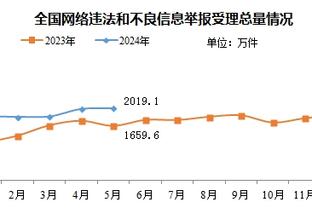 雷竞技电竞平台网页版截图2